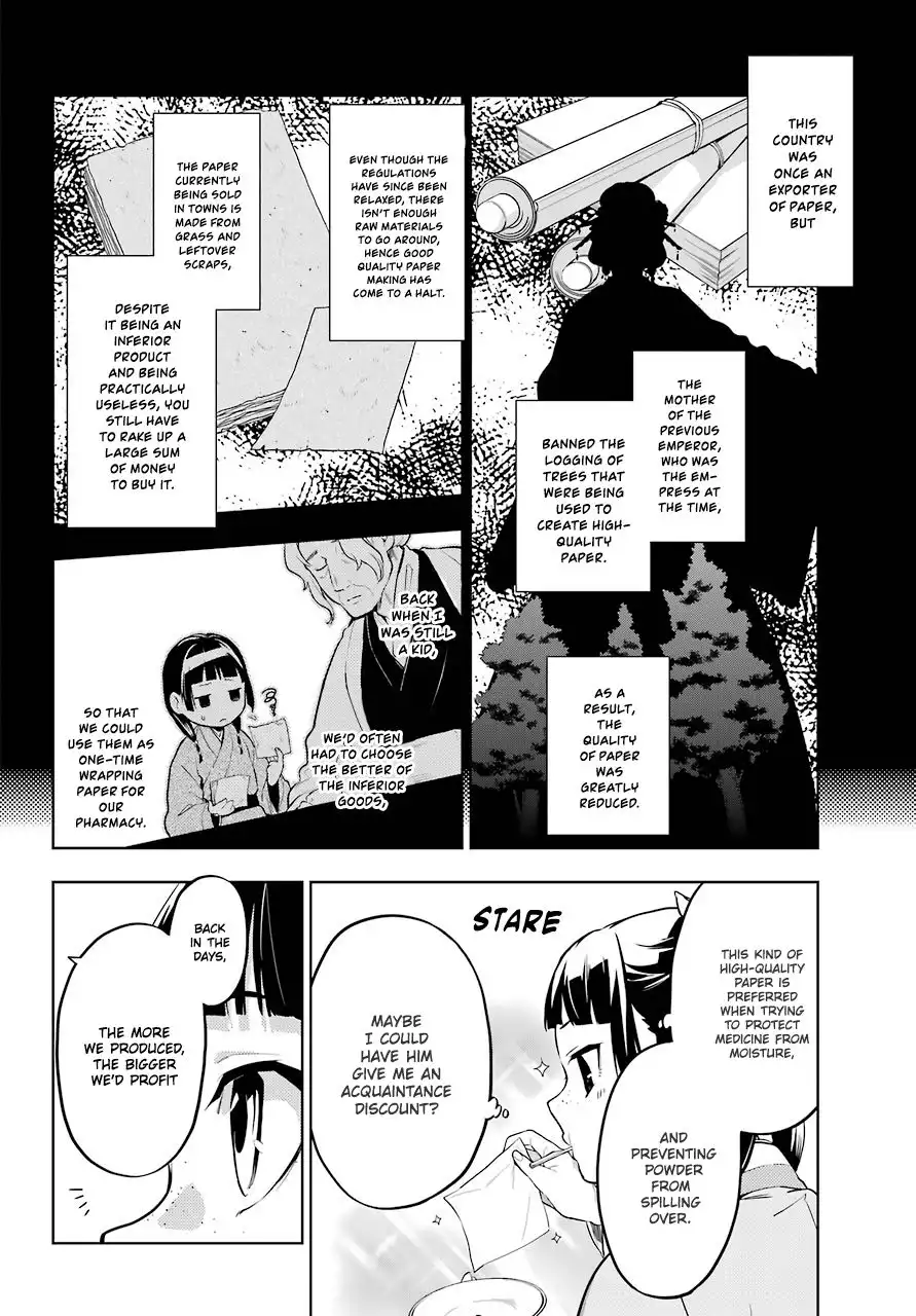 Kusuriya no Hitorigoto Chapter 35 13